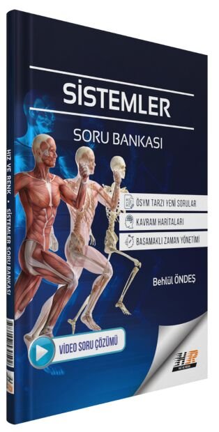 *YKS AYT HIZ ve RENK Soru Bankası SİSTEMLER  (Güncel Müfredat)2027 MÜFREDATA UYGUN