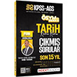 2026 KPSS MEB AGS Tarih ÖSYM nin İndeksi Konu Konu Çıkmış Sorular Son 15 Yıl - İndeks Akademi kitap kapağı