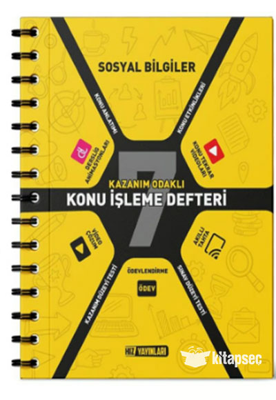 7. Sınıf Sosyal Bilgiler Konu İşleme Defteri - Hız Yayınları kitap kapağı