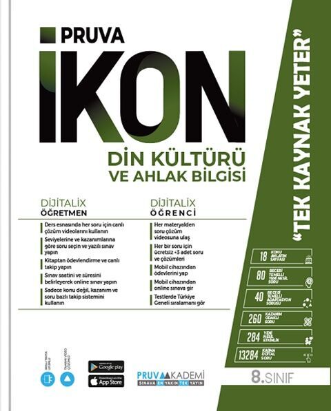 Pruva Akademi Yayınları 8. Sınıf İkon Etkinlikli Soru Bankası Din Kültürü - Pruva Akademi Yayınları kitap kapağı