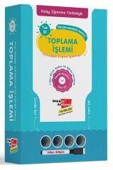 Kolay Öğrenme Yöntemiyle Yaz Sil Toplama İşlemi Oyunu Dikkat Atölyesi Yayınları
