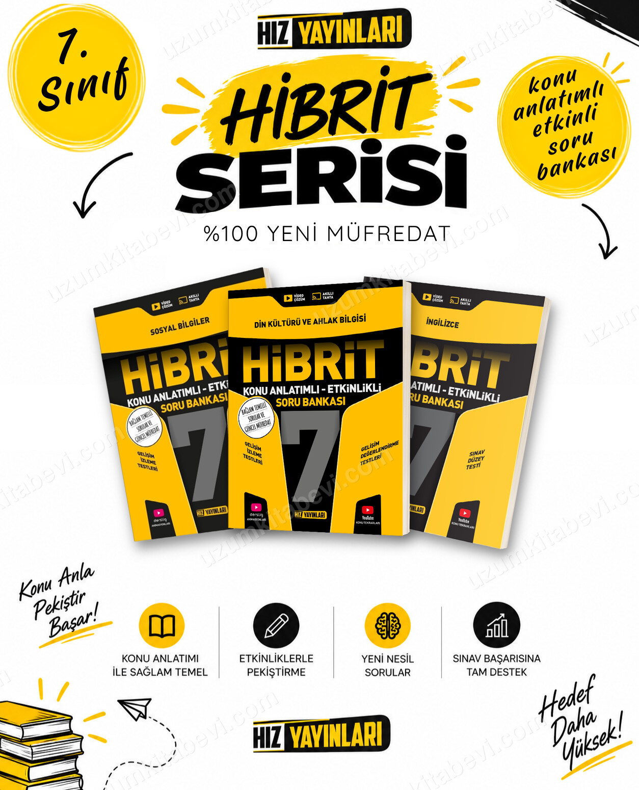 Hız Yayınları 2027 7. Sınıf Sosyal-Din-İngilizce Maarif Yeni Müfredat Hibrit Soru Bankası Seti - Hız Yayınları kitap kapağı