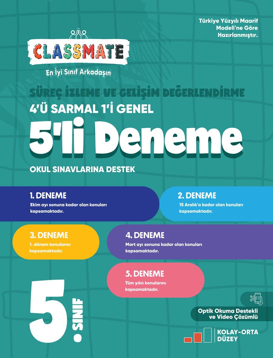 Okyanus Yayıncılık 5. Sınıf %100 Yeni Maarif Model Classmate Süreç İz.ve Gel. Değ.5’li Deneme