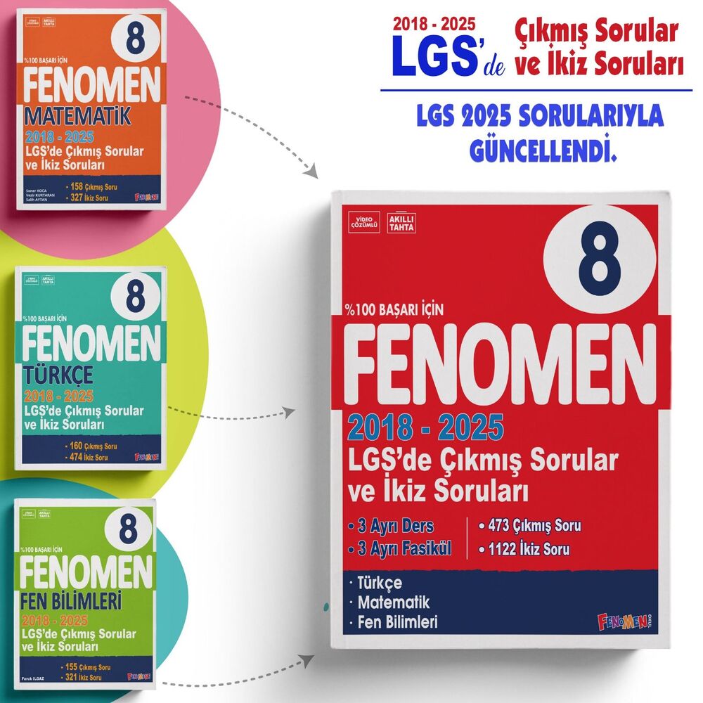 Fenomen Okul Yayınları Fenomen 8 LGS (Matematik-Fen-Türkçe) Çıkmış Sorular Ve İkiz Sorular Seti (2018-2025) - FENOMEN OKUL YAYINLARI kitap kapağı